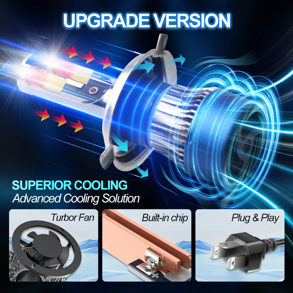 2Pc H4 LED Bulb Turbo Headlight 30000LM Powerful Best Car Lamp with Fan For Ford Fiesta V 2003 2004 2005 2006 2007 2008