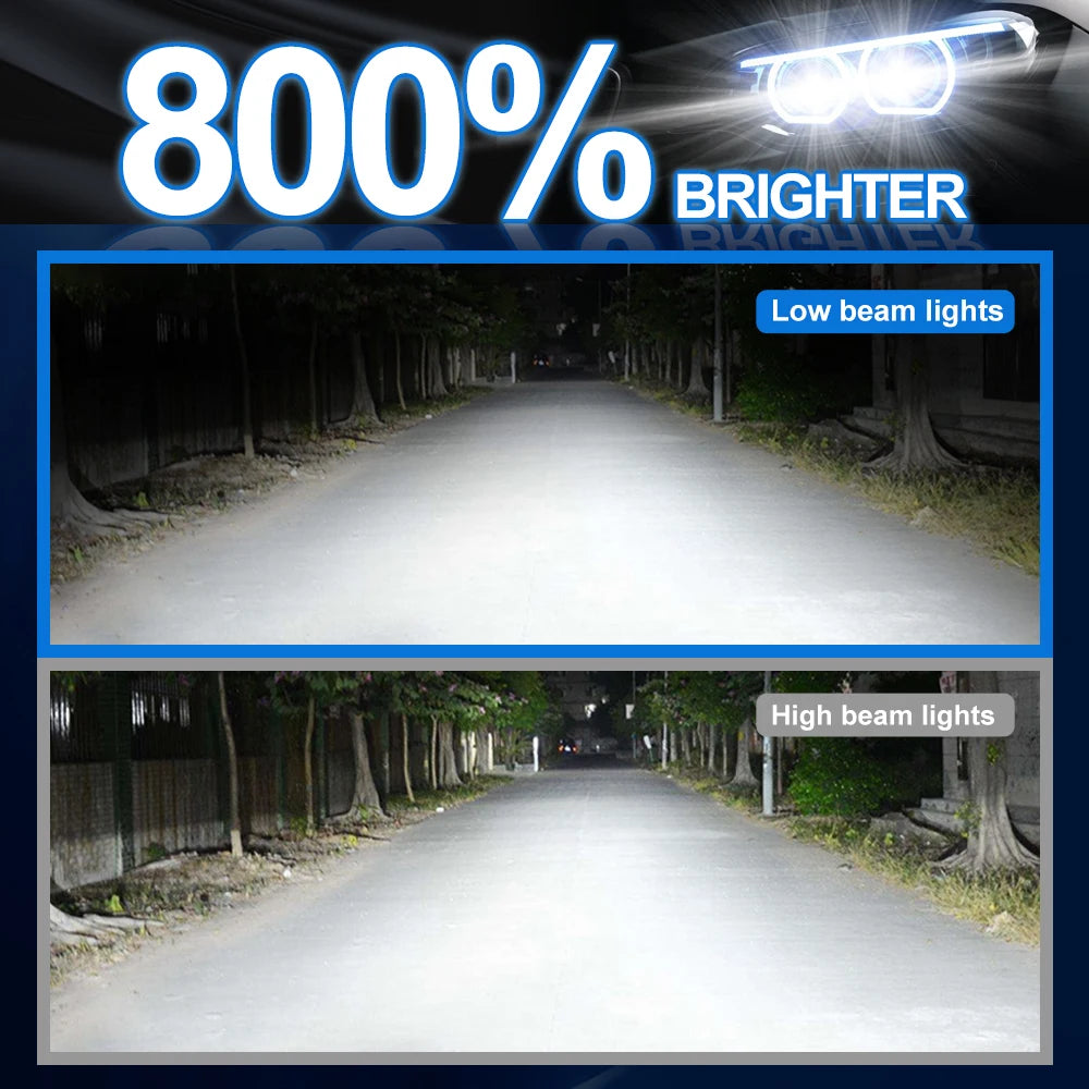 2Pc H4 LED Bulb Turbo Headlight 30000LM Powerful Best Car Lamp with Fan For Ford Fiesta V 2003 2004 2005 2006 2007 2008