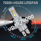 180W Turbo LED CANBUS Light Headlight Bulbs For Citroen Berlingo 1996-2010 2004 2005 2006 2007 2008 2009