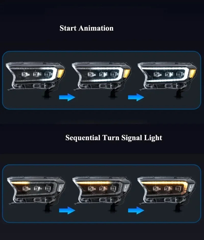 2PCS T6 LED Headlight Assembly E‑Mark Approved For Ford Ranger T6 Wildtrak Raptor Pickup Dynamic Sequential Amber Turn Signal Full LED Headlamps DRL High Low Beam Direct Fit Plug And Play IP67 Waterproof Auto Upgrade Kit 2P