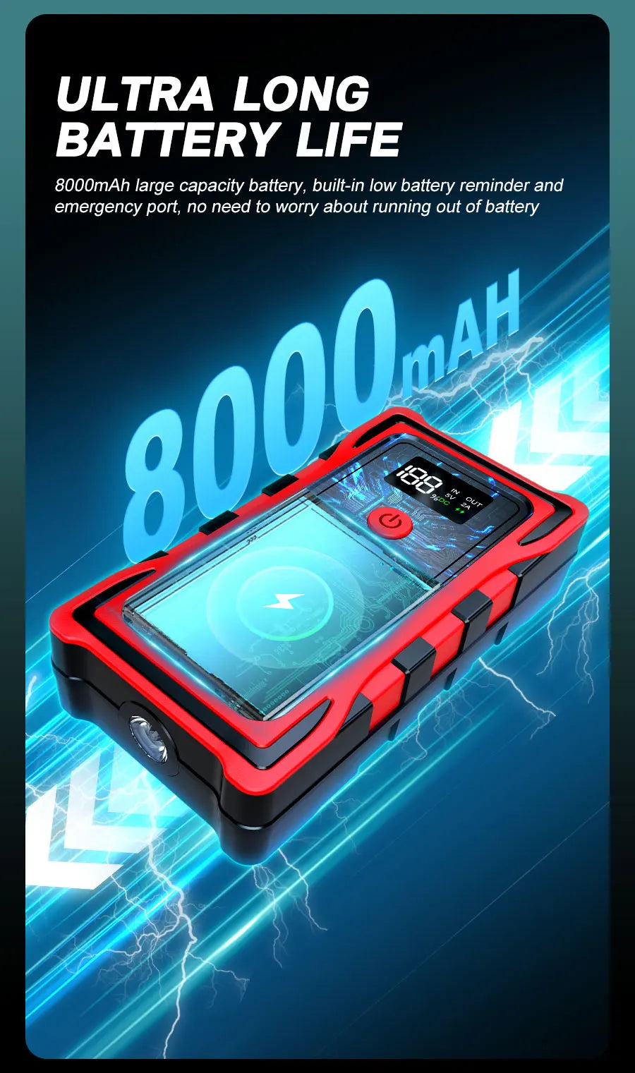 12VCar Battery Starter,5000mAh Portable Emergency Jump Starter,Auto Engine Booster,Vehicle Electronic Accessory,Emergency Tool