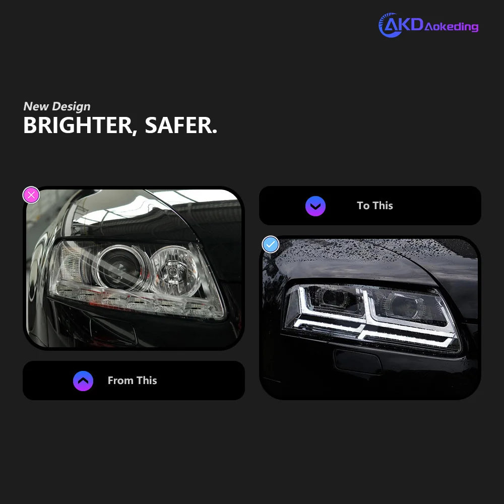 AKD Styling LED Car light for Audi A6 Headlights 2004-2011 A6 C6 LED projection lens Dynamic Signal DRL Bi Xenon Auto Accessories