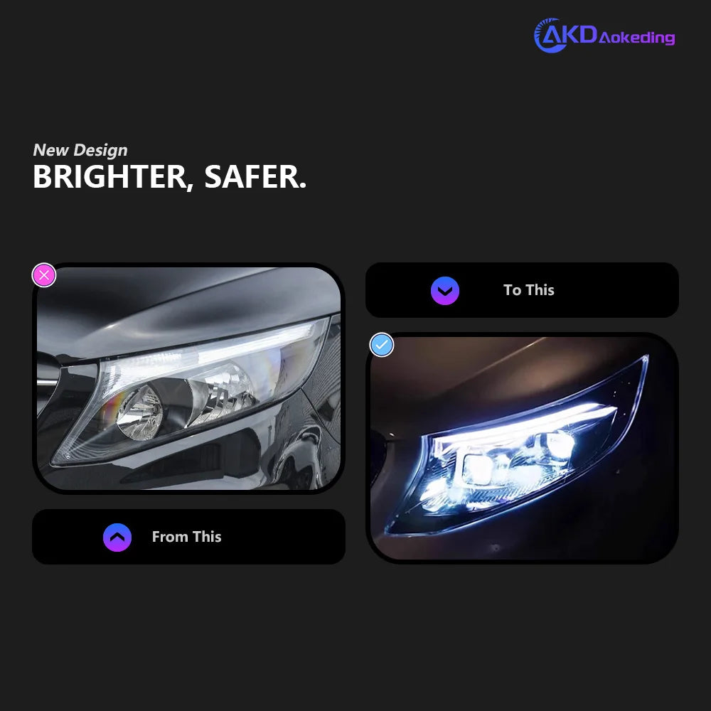 AKD Styling LED Head Lamp for Benz Vito Headlights 2016-2024 W447 V250 LED Projector Lens DRL  Dynamic front Auto Accessories