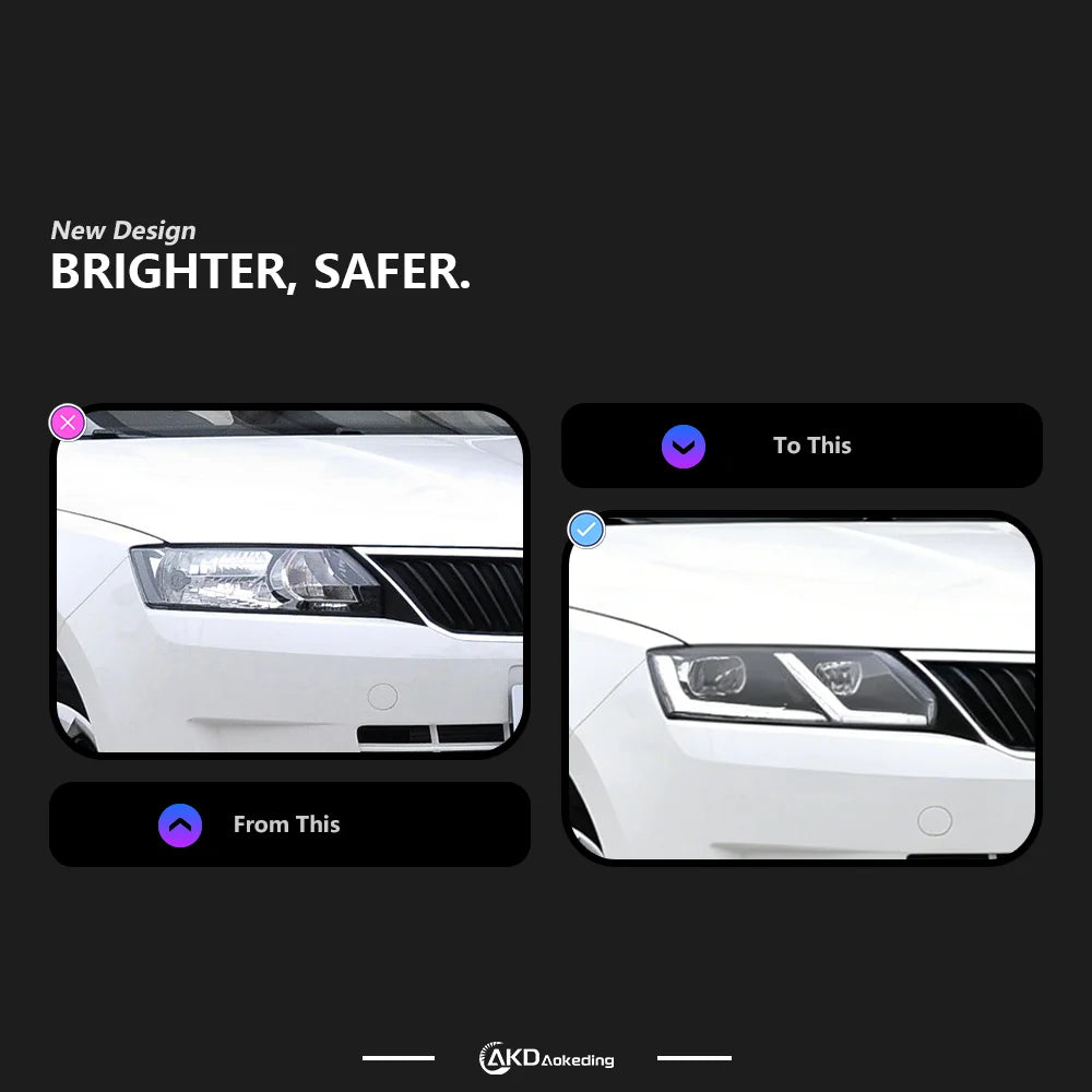 AKD Styling LED Car Lights for Skoda Rapid NH3 Pre‑Facelift 2013‑2017 Headlight LED DRL Turn Signal Low Beam High Beam Front Automotive Accessories