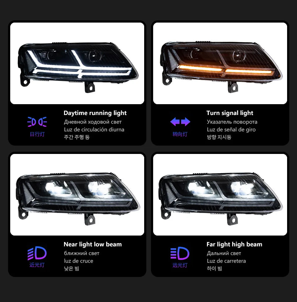 AKD Styling LED Car light for Audi A6 Headlights 2004-2011 A6 C6 LED projection lens Dynamic Signal DRL Bi Xenon Auto Accessories