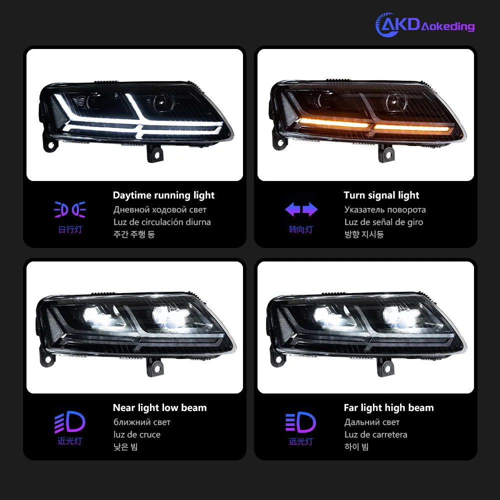 AKD Styling LED Car light for Audi A6 Headlights 2004-2011 A6 C6 LED projection lens Dynamic Signal DRL Bi Xenon Auto Accessories