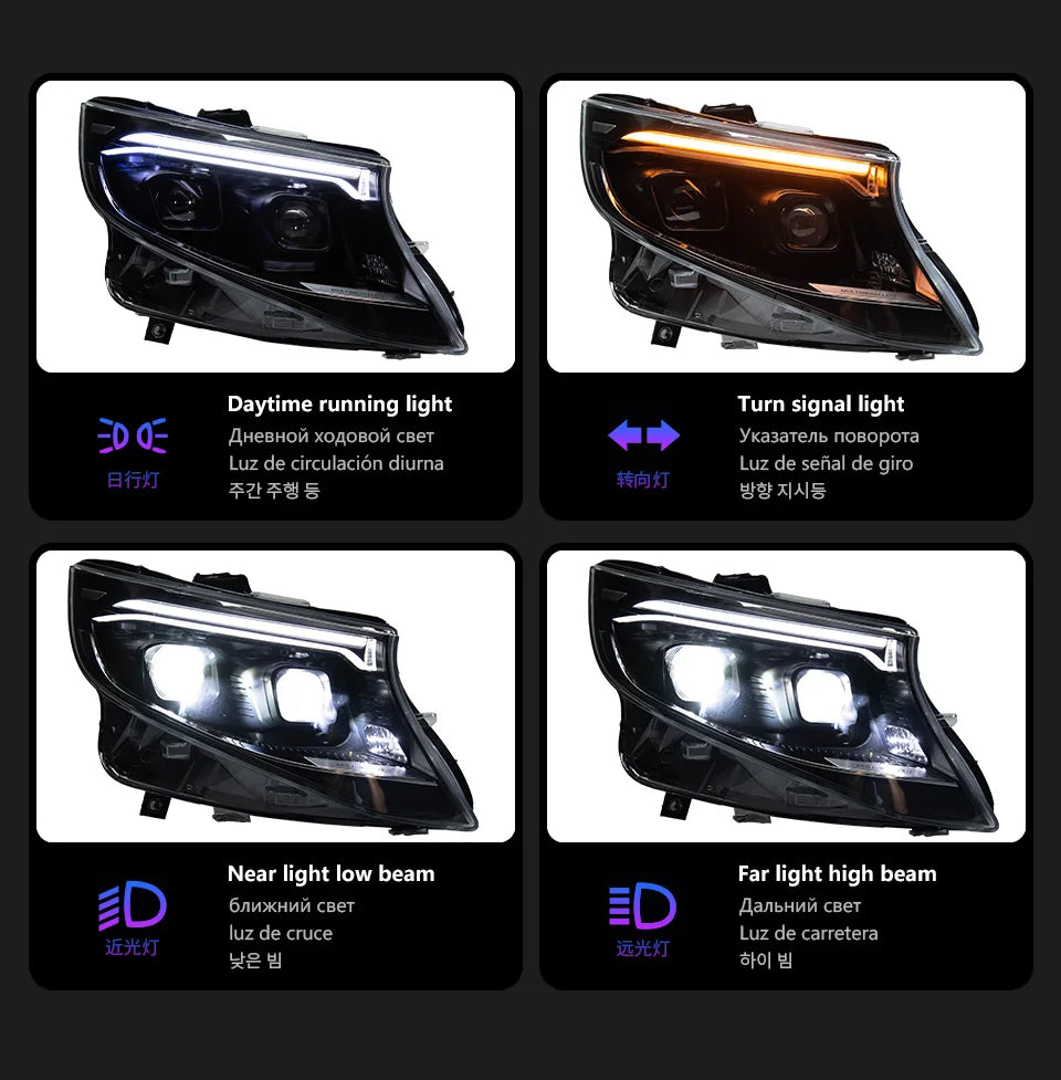 AKD Styling LED Head Lamp for Benz Vito Headlights 2016-2024 W447 V250 LED Projector Lens DRL  Dynamic front Auto Accessories