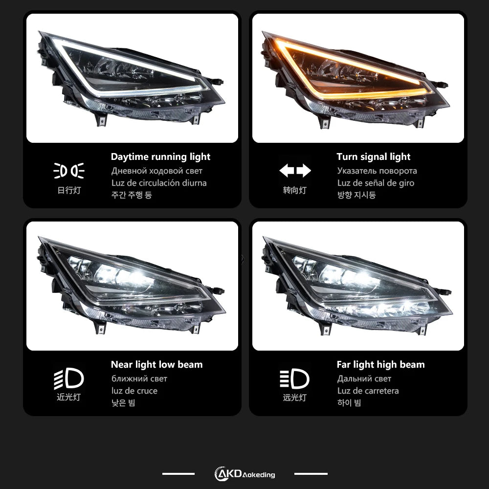 AKD LED Headlight assembly for SEAT Ibiza Mk5 Headlight 2017–2021 Ibiza MK5 6F Pre-Facelift LED Projector LENS DRL Turn Signal Front Head lamp auto Accessories
