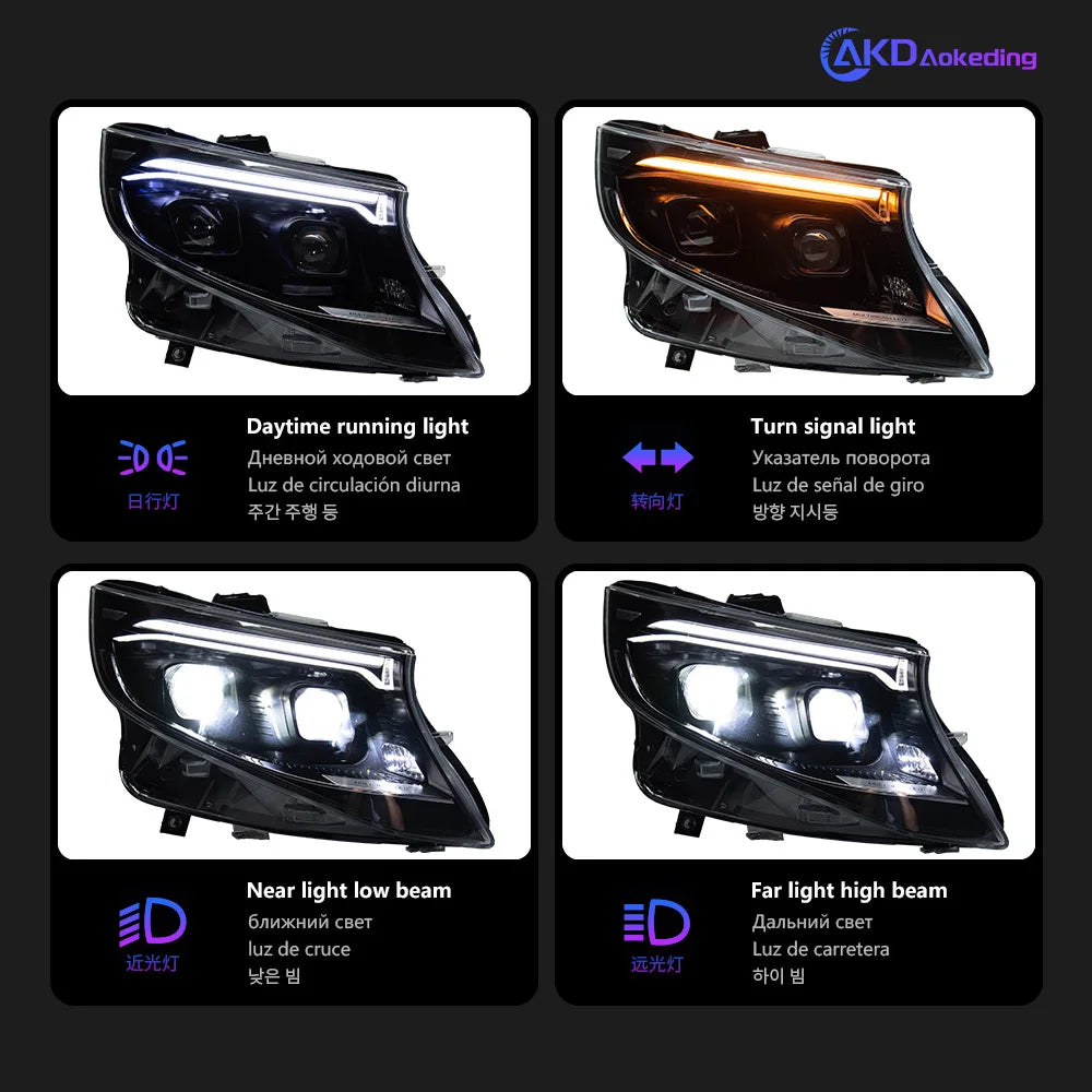 AKD Styling LED Head Lamp for Benz Vito Headlights 2016-2024 W447 V250 LED Projector Lens DRL  Dynamic front Auto Accessories