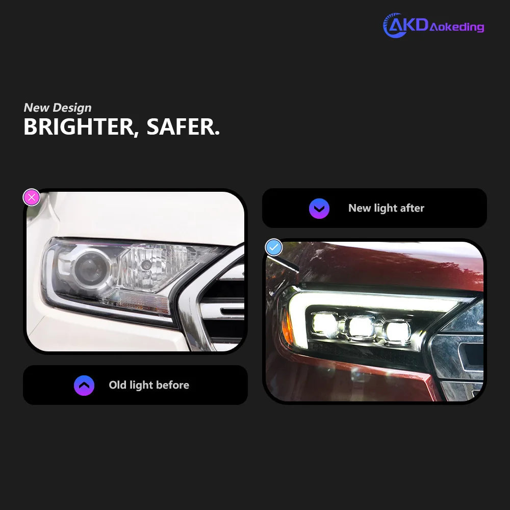 Paire de phares avant pour Ford Ranger 2016-2021 / Projecteurs LED / Droit et Gauche