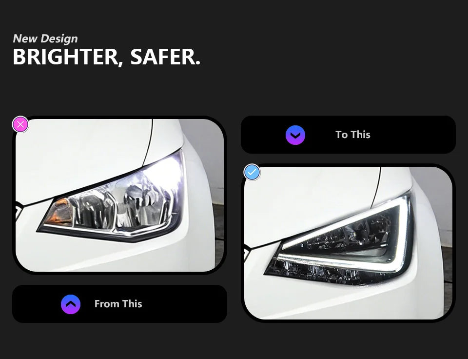 AKD LED Headlight assembly for SEAT Ibiza Mk5 Headlight 2017–2021 Ibiza MK5 6F Pre-Facelift LED Projector LENS DRL Turn Signal Front Head lamp auto Accessories