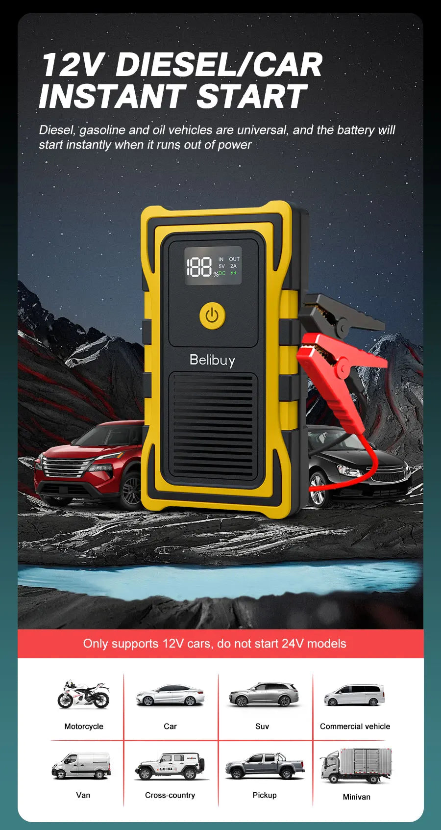 12VCar Battery Starter,5000mAh Portable Emergency Jump Starter,Auto Engine Booster,Vehicle Electronic Accessory,Emergency Tool