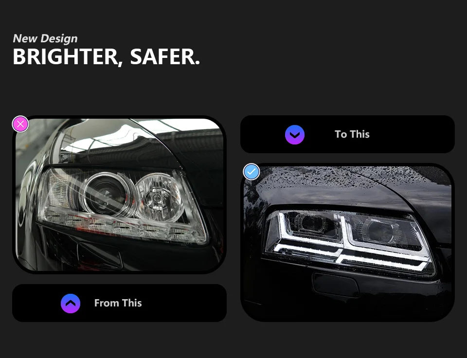 AKD Styling LED Car light for Audi A6 Headlights 2004-2011 A6 C6 LED projection lens Dynamic Signal DRL Bi Xenon Auto Accessories