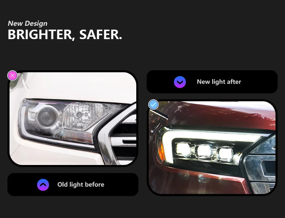 Paire de phares avant pour Ford Ranger 2016-2021 / Projecteurs LED / Droit et Gauche