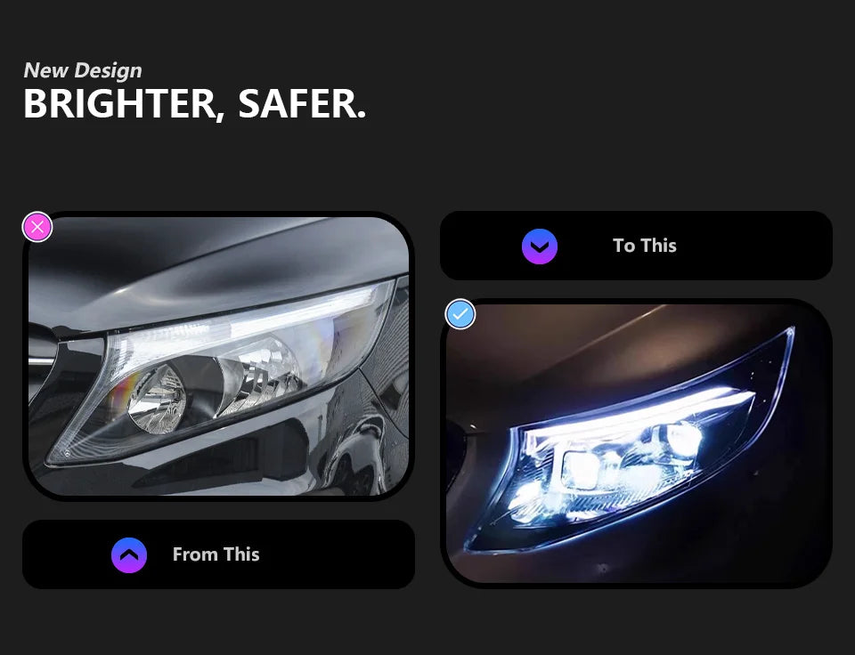 AKD Styling LED Head Lamp for Benz Vito Headlights 2016-2024 W447 V250 LED Projector Lens DRL  Dynamic front Auto Accessories
