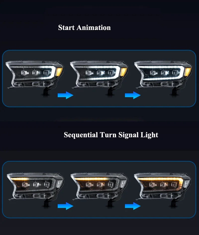 2PCS T6 LED Headlight Assembly E‑Mark Approved For Ford Ranger T6 Wildtrak Raptor Pickup Dynamic Sequential Amber Turn Signal Full LED Headlamps DRL High Low Beam Direct Fit Plug And Play IP67 Waterproof Auto Upgrade Kit 2P