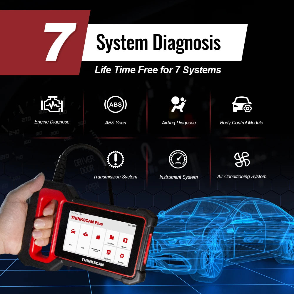 THINKCAR Thinkscan Plus S7 OBD2 Scanner Car Diagnostic