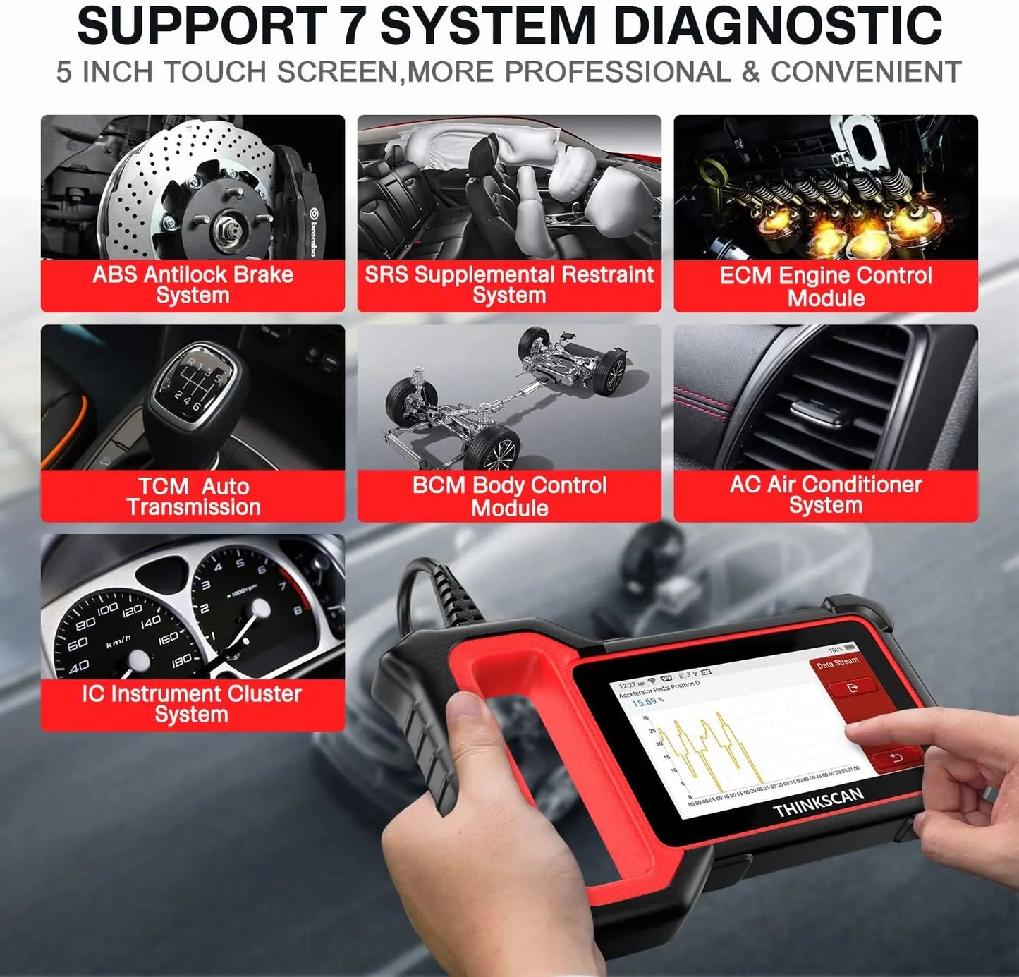THINKCAR Thinkscan Plus S7 OBD2 Scanner Car Diagnostic